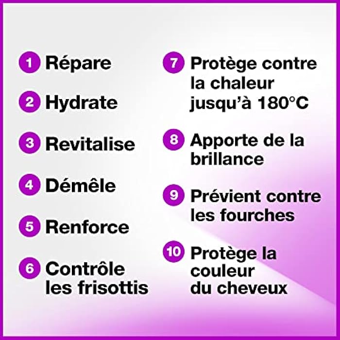 REVLON Magic Flash 10-in-1 Leave-In Hair Conditioner, 200 ml, Conditioner for Wet or Dry Hair, Provides Hydration and Shine, Detangles and Strengthens Hair - Image 3